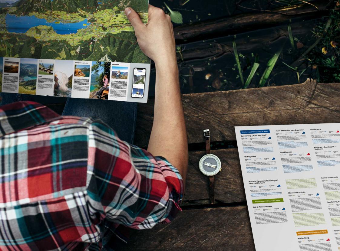 Wanderkarte für St. Gilgen und Umgebung